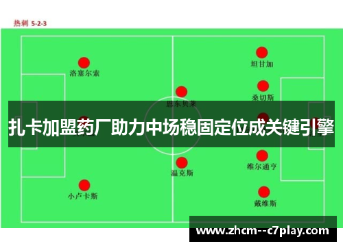 扎卡加盟药厂助力中场稳固定位成关键引擎 扎卡加盟药厂助力中场稳固定位成关键引擎