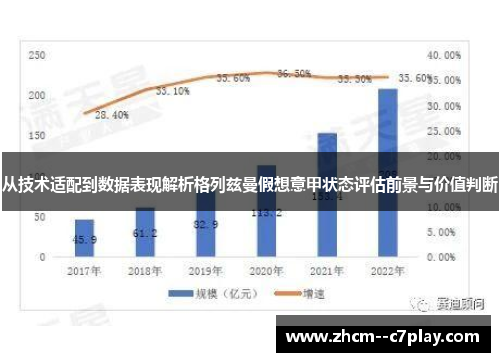 从技术适配到数据表现解析格列兹曼假想意甲状态评估前景与价值判断