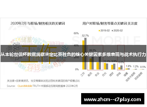 从本轮世俱杯数据洞察决定比赛胜负的核心关键因素多维表现与战术执行力