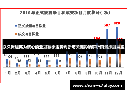 以久保建英为核心的亚冠赛季走势判断与关键影响解析前景深度展望