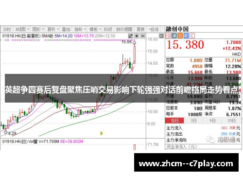 英超争四赛后复盘聚焦压哨交易影响下轮强强对话前瞻格局走势看点 英超争四赛后复盘聚焦压哨交易影响下轮强强对话前瞻格局走势看点